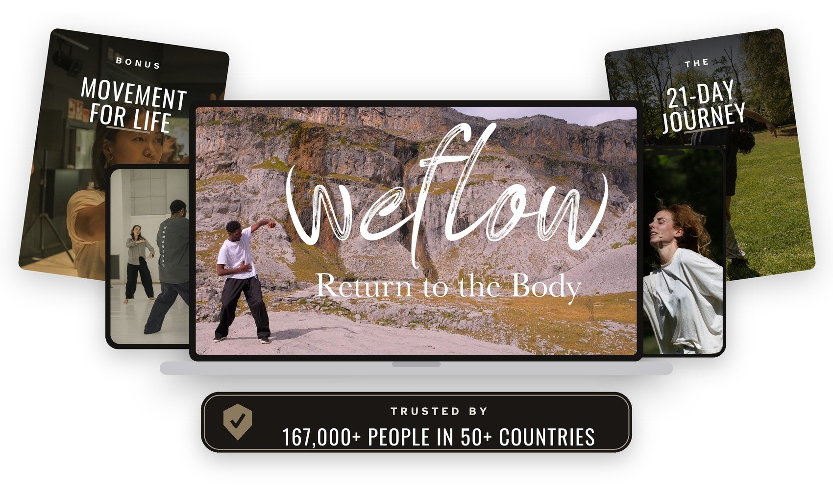 WeFlow on laptop, tablet and phone